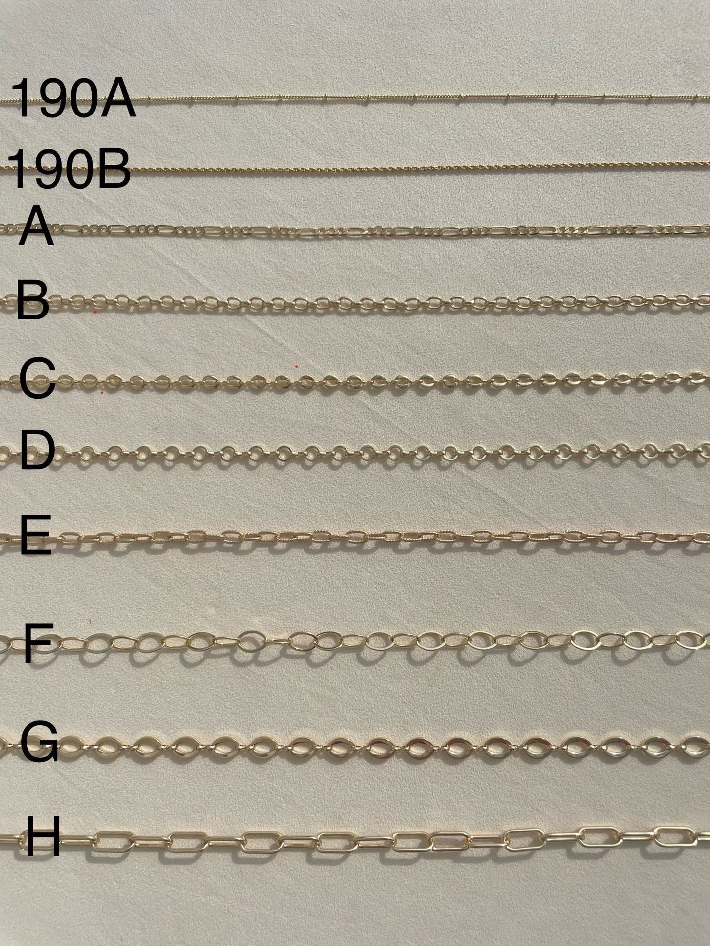 HCM - Basic chain